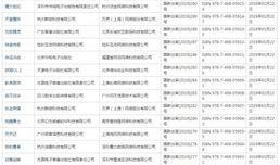 国产网址最新,盘点最新热门网站与平台